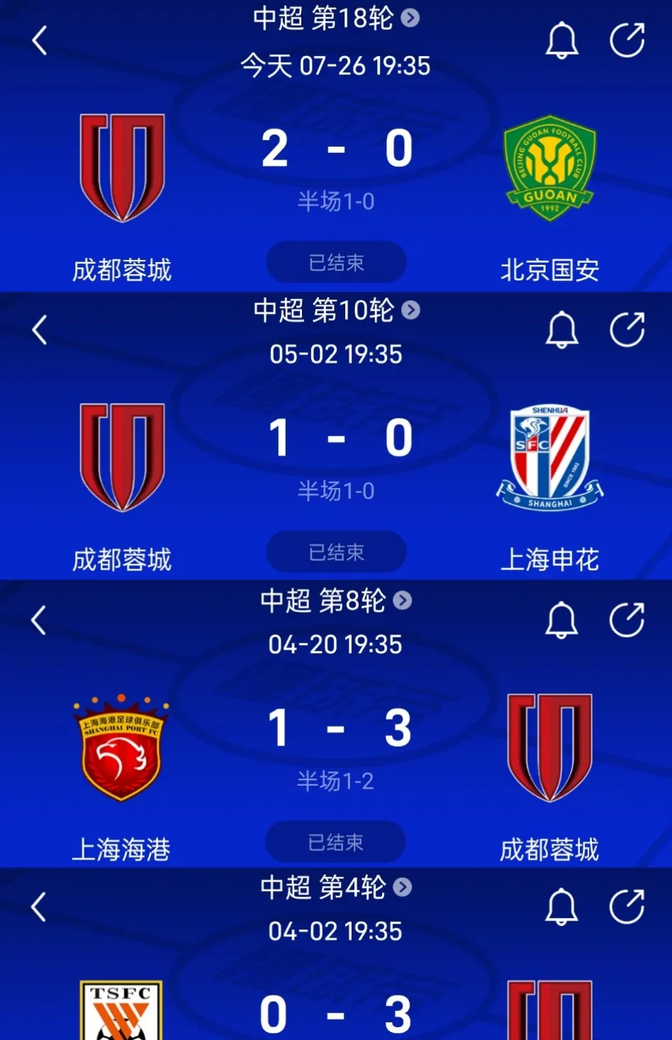 南宫体育入口 -里程碑夜成都蓉城官宣签约；欧冠国际比赛日刷纪录；话题不断；赛季目标并未改变的简单介绍