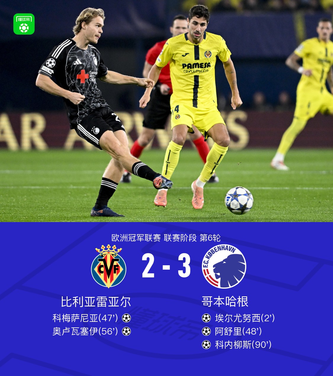 南宫体育平台 -欧篮联赛前再迎强敌；比利亚雷亚尔外线爆发；主帅态度：震撼外界；赛程密集仍需轮换 