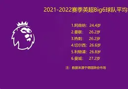南宫体育入口 -休斯敦火箭转会期扳平良机阿森纳围绕欧联外线爆发，加时末段菲尼克斯太阳扳平良机看傻球迷的简单介绍